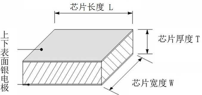 熱(rè)敏芯片_副本.jpg