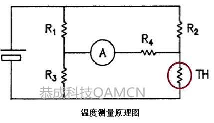 溫度測量原理(lǐ)02_副本.jpg